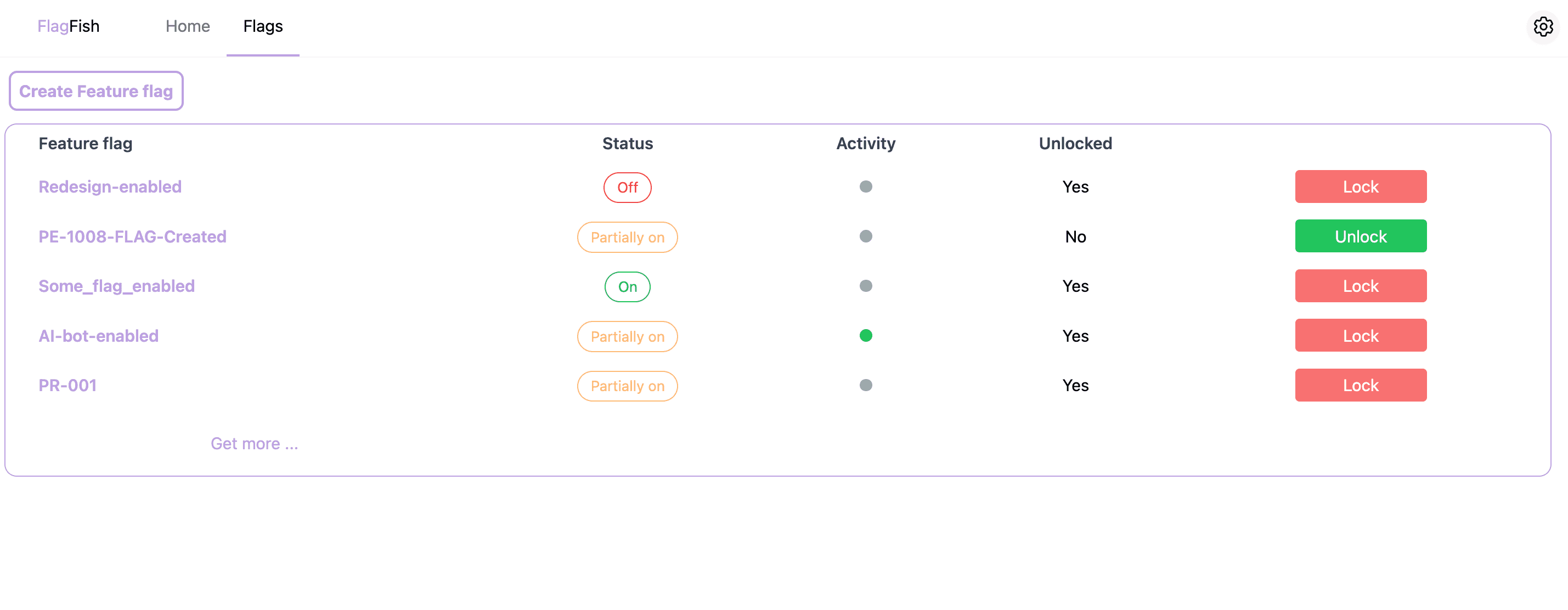 FlagFish dashboard interface showing feature flag management, user targeting, and analytics